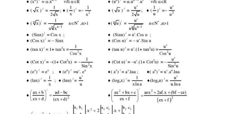 Công thức đạo hàm - ✅ Quy tắc hàm hợp (Chain rule): Công thức đạo hàm - ✅ Quy tắc hàm hợp (Chain rule):