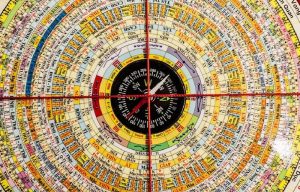 La Bàn Phong Thủy: Hướng Dẫn Sử Dụng Và 5 Nguyên Tắc Đo Hướng Nhà