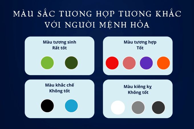 Ứng dụng màu sắc hợp mệnh hỏa hợp màu gì vào nội thất giúp không gian sống thêm hài hòa.