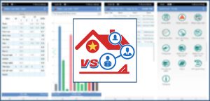 Vietschool: 5 Tính Năng Cốt Lõi Và Tương Lai Của Nền Tảng Giáo Dục Số