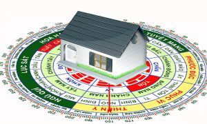 Hướng Nhà Phong Thủy: Cách Xác Định Và 5 Lỗi Cần Tránh Tuyệt Đối