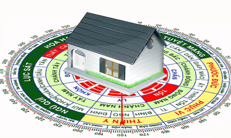 Hướng Nhà Phong Thủy: Cách Xác Định Và 5 Lỗi Cần Tránh Tuyệt Đối