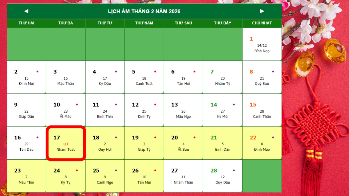 Như đã đề cập, mùng 1 Tết Nguyên Đán 2026 sẽ rơi vào Thứ Ba