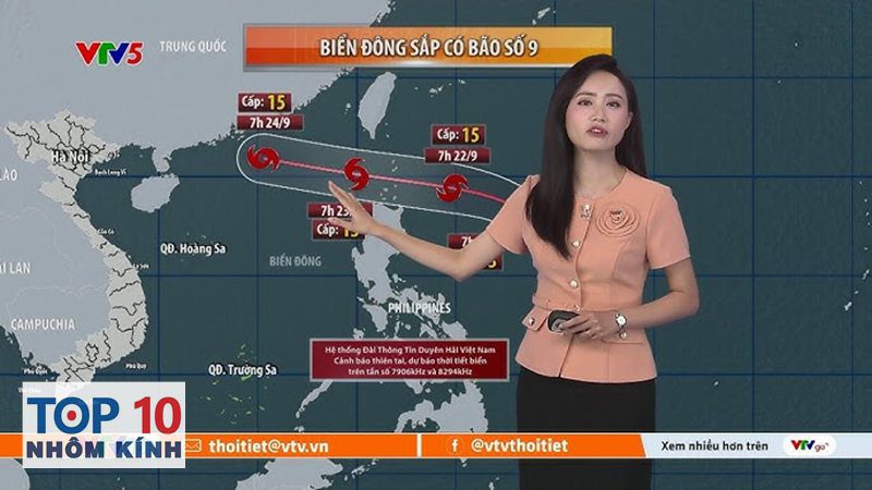 dự báo thời tiết - Dự báo thời tiết là gì và hoạt động ra sao? dự báo thời tiết - Dự báo thời tiết là gì và hoạt động ra sao?