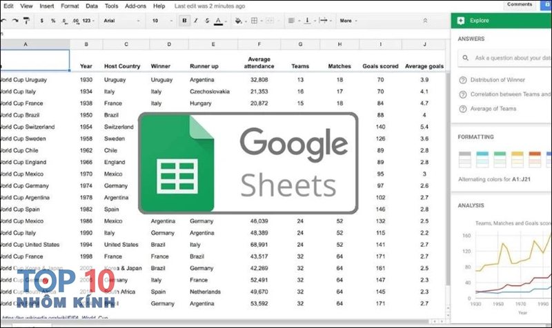 Cách dùng gg sheet - Vì sao nên dùng Sheets thay Excel?