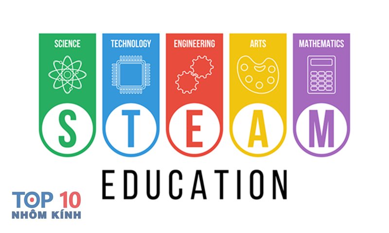 Steam - Steam là gì và vì sao phổ biến? Steam - Steam là gì và vì sao phổ biến?