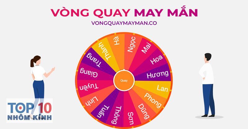 vòng quay may mắn - Cơ chế xác suất phổ biến