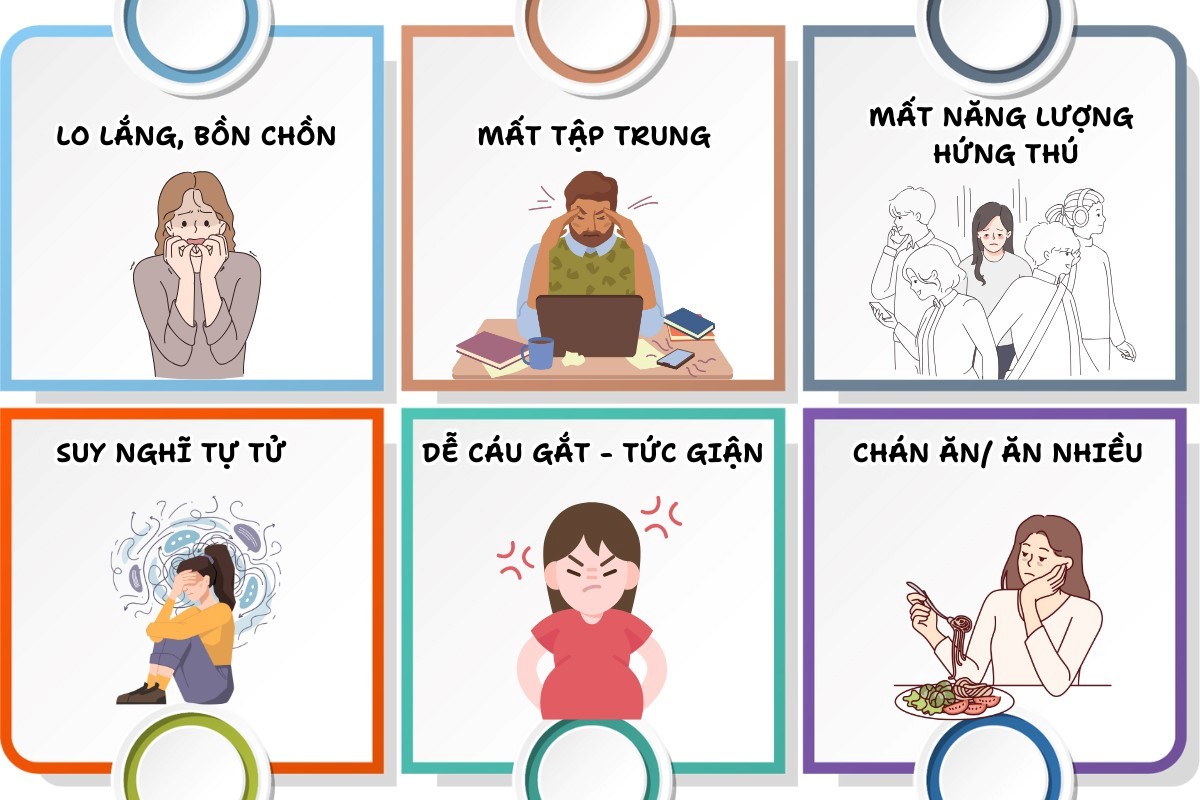 Test trầm cảm ra đời đóng vai trò quan trọng trong việc hỗ trợ nhận diện sớm các dấu hiệu tiềm ẩn