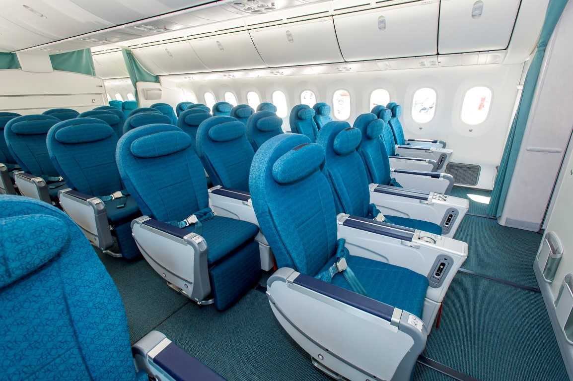 Vietnam Airlines - Vị thế trên thị trường hàng không