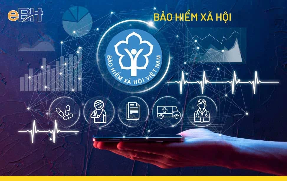 Bảo hiểm xã hội - Khái niệm cơ bản