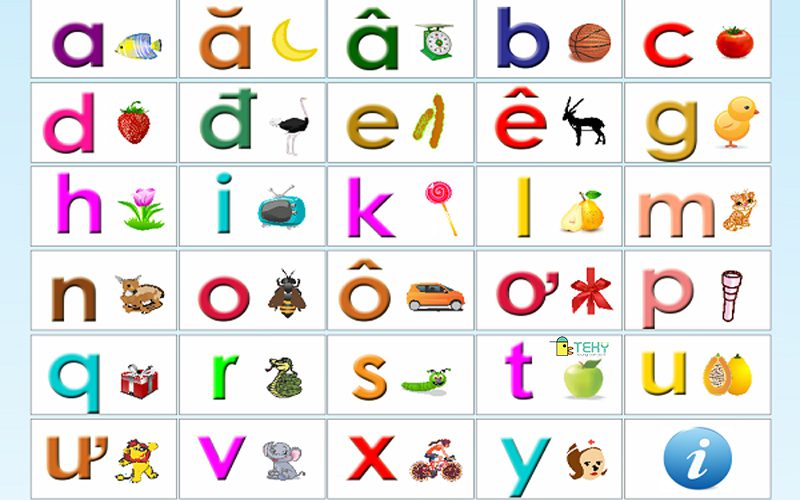 Cách học Bảng chữ cái - Xác định mục tiêu rõ ràng trước khi bắt đầu